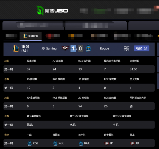 揭秘2025年的神秘市场趋势与机遇