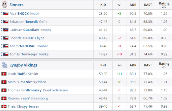 PNC 2025决赛门票赠品全攻略