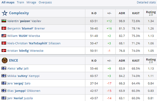 2023年最受欢迎的手游推荐下载量排行榜