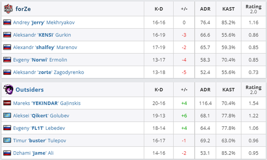 PUBG布加迪合作车型即将上线，玩家期待激增